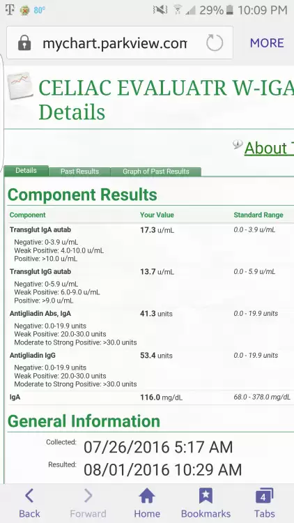 help-understanding-test-results-celiac